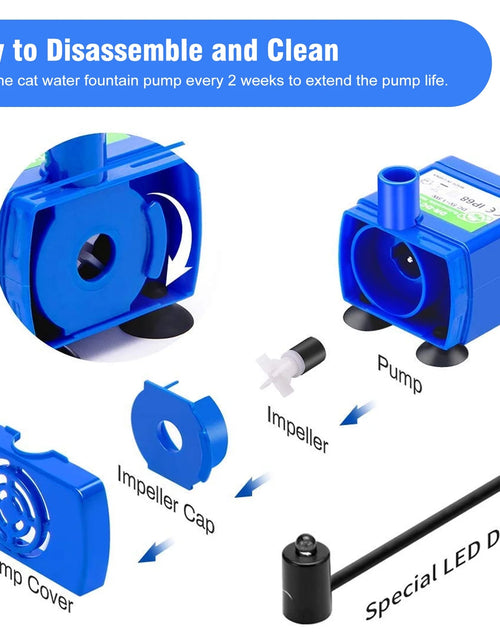 Load image into Gallery viewer, Cat Water Fountain Pump,  Pet Water Fountain Pump Compatible Motor for Pet Drinking Fountain Cat Water Dispenser Replacement
